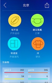 免費下載生活APP|空气质量 app開箱文|APP開箱王