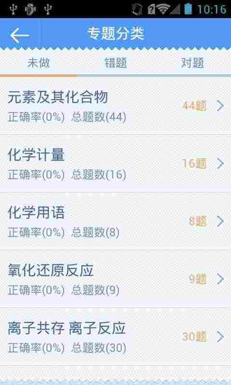 免費下載教育APP|化学高考专题汇编 app開箱文|APP開箱王