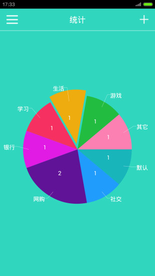 免費下載工具APP|密码管家 app開箱文|APP開箱王