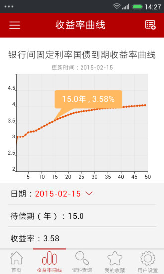 免費下載新聞APP|中国债券信息网 app開箱文|APP開箱王