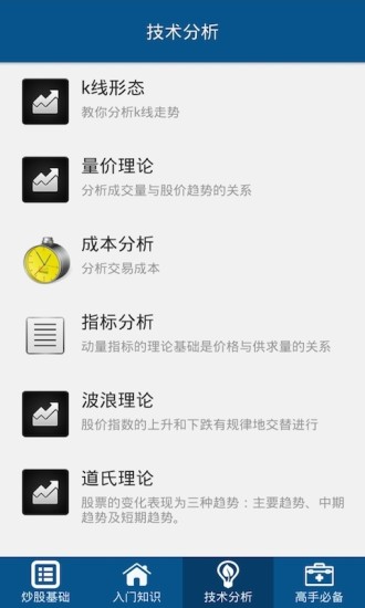 免費下載財經APP|炒股高手 app開箱文|APP開箱王