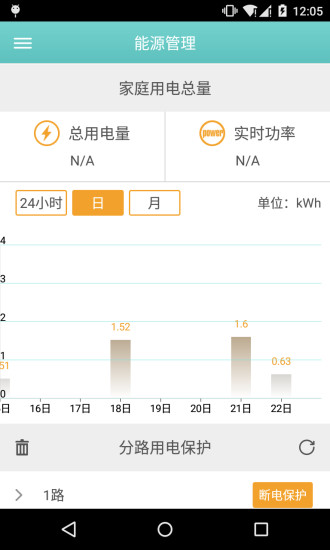 免費下載工具APP|ihome app開箱文|APP開箱王