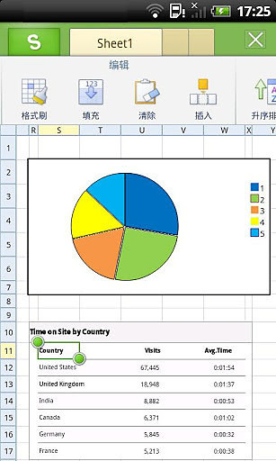 【免費生產應用App】金山WPS Office + PDF多语言版(免费) 5.8-APP點子