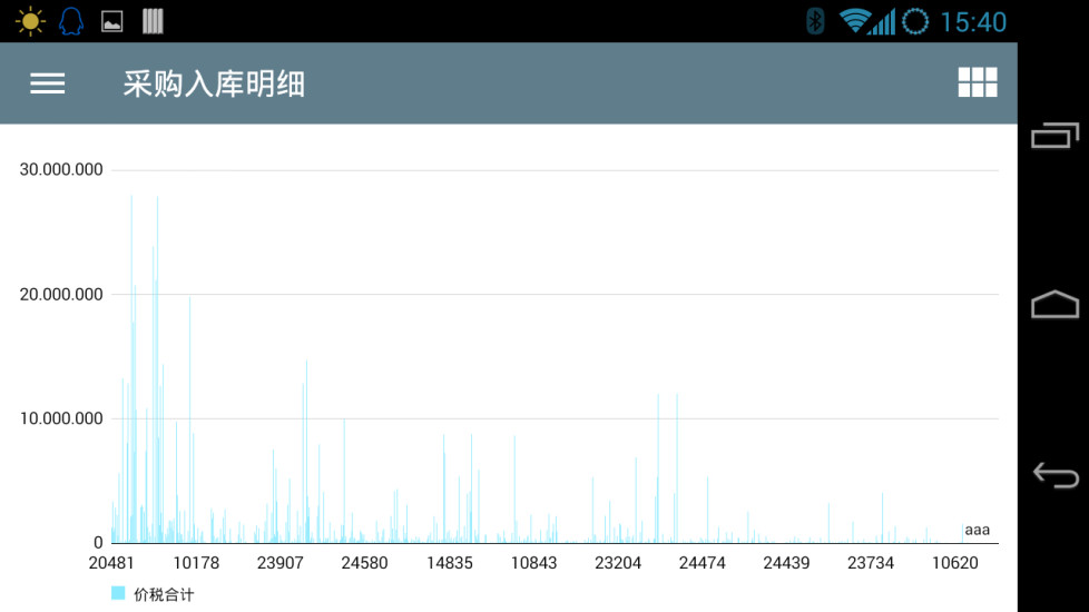 免費下載商業APP|雨人移动BI app開箱文|APP開箱王