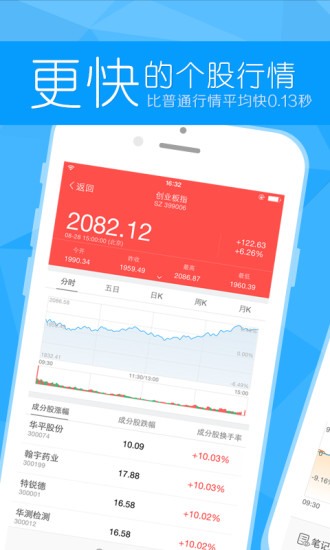 免費下載財經APP|一起牛 app開箱文|APP開箱王