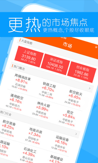 免費下載財經APP|一起牛 app開箱文|APP開箱王