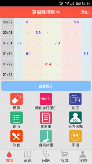 康福隆糖医生