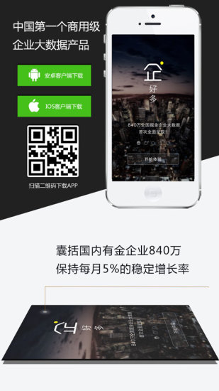 免費下載商業APP|企好多 app開箱文|APP開箱王