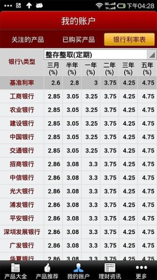 [iOS/iPhone教學]flyVPN免註冊帳號讓APP跨區到西班牙、印尼、台灣、印度、泰國等國家 @ 瘋先生 :: 痞客邦 PIXNET ::