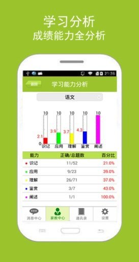 免費下載教育APP|五家一在线辅导网家长助手 app開箱文|APP開箱王