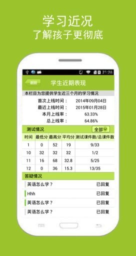 免費下載教育APP|五家一在线辅导网家长助手 app開箱文|APP開箱王