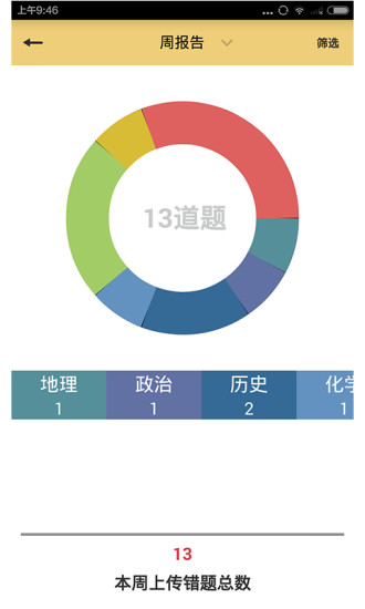 免費下載教育APP|错题帮 app開箱文|APP開箱王