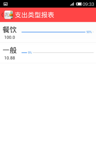 免費下載財經APP|记账本 app開箱文|APP開箱王