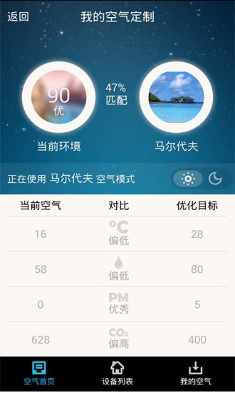 免費下載健康APP|空气定制 app開箱文|APP開箱王