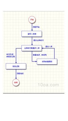 360系統急救箱官方下載|360系統急救箱 V5.1.0.1141 官方綠色版 - 創e下載