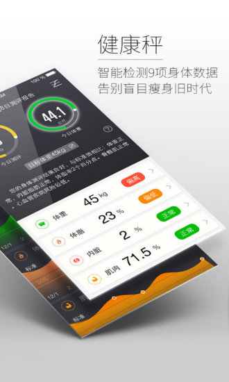 免費下載健康APP|多锐运动 app開箱文|APP開箱王