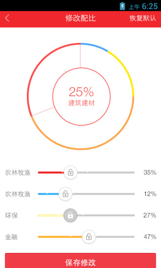 免費下載財經APP|资配易 app開箱文|APP開箱王