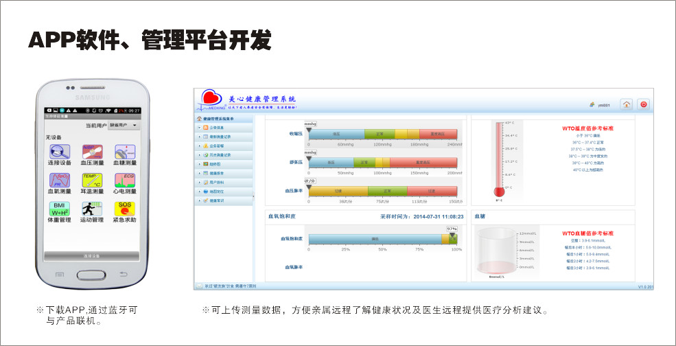 免費下載健康APP|美心护士 app開箱文|APP開箱王