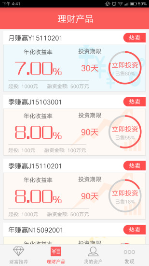 免費下載財經APP|天天赚 app開箱文|APP開箱王