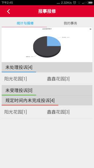 請問飯店開往台南科技工業園區的接駁車有時刻表嗎?!還是需要先預約?! 到台南高鐵站有接駁車接送到飯店...