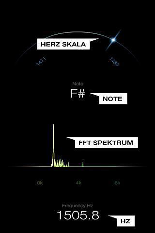 Chromatic Guitar Tuner