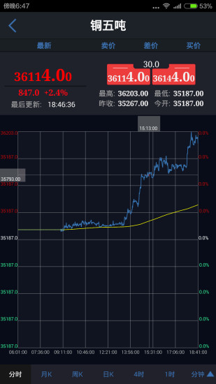 新华贵金属