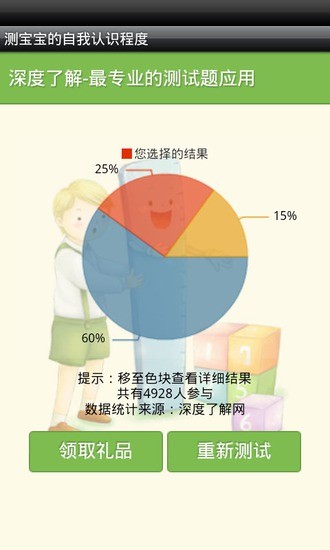 參加保齡球比賽 | Yahoo奇摩知識+