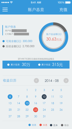 免費下載財經APP|中融宝 app開箱文|APP開箱王