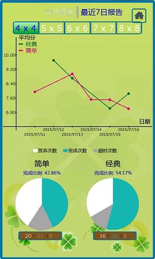 免費下載休閒APP|舒尔特方格 app開箱文|APP開箱王