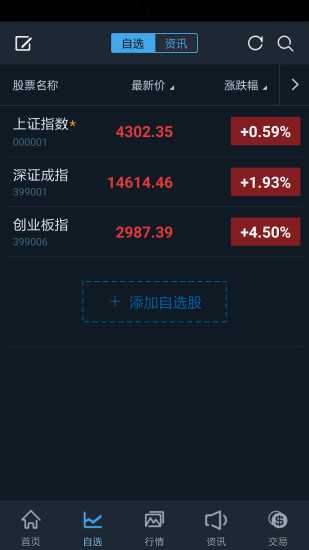 登出 - 陽信網路銀行線上體驗專區