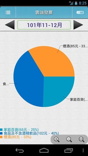 魔獸世界：潘達利亞之謎 - 維基百科，自由的百科全書