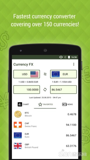 外币兑换 Currency FX