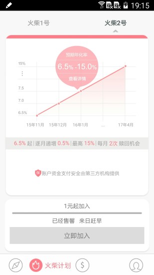 免費下載財經APP|储信贷 app開箱文|APP開箱王