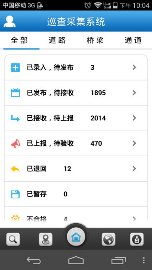 澳門電單車信息