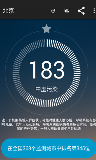 免費下載生活APP|全球空气质量指数PM25 app開箱文|APP開箱王