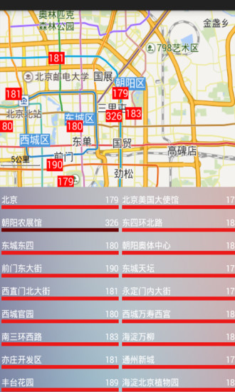 免費下載生活APP|全球空气质量指数PM25 app開箱文|APP開箱王