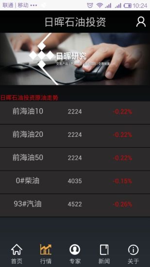 免費下載財經APP|日晖石油投资 app開箱文|APP開箱王