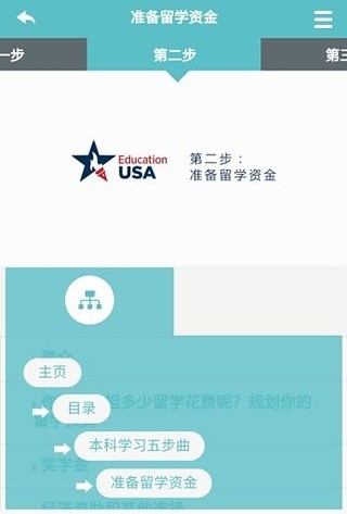 免費下載教育APP|EducationUSA app開箱文|APP開箱王