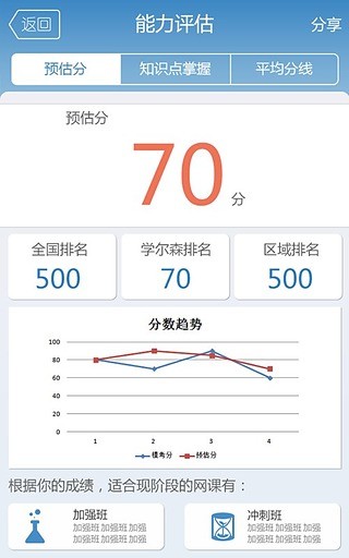 免費下載教育APP|学题库 app開箱文|APP開箱王