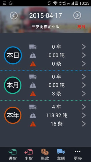 三友衡云