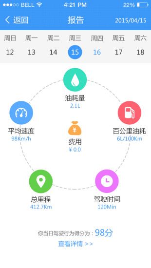 免費下載工具APP|车生活 app開箱文|APP開箱王