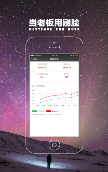 免費下載工具APP|刷脸 app開箱文|APP開箱王