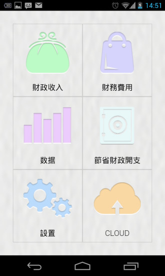 品牌App 發展現況與應用案例分析