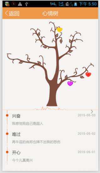 免費下載生活APP|怎么了 app開箱文|APP開箱王