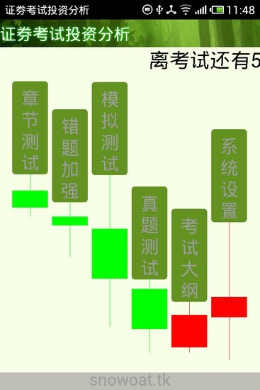 免費下載教育APP|证券考试投资分析 app開箱文|APP開箱王