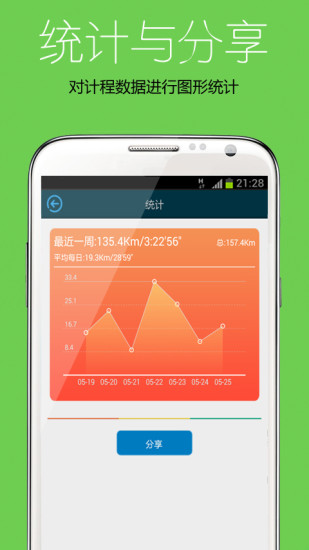 免費下載生活APP|波尔手机定位 app開箱文|APP開箱王