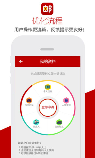 免費下載財經APP|邮乐金融 app開箱文|APP開箱王