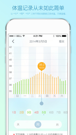 免費下載健康APP|宝护圈 app開箱文|APP開箱王