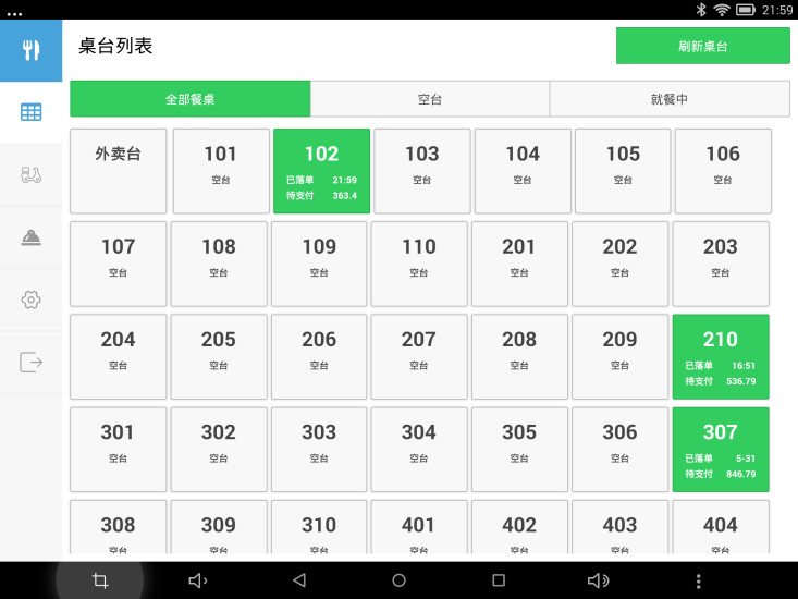 會員登入- 會員中心- 達綺妮Dhakini美甲材料專賣店綵緹企業社