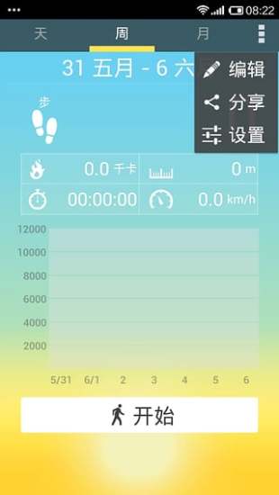 防騷擾APP 過濾來電心不驚| 蘋果日報